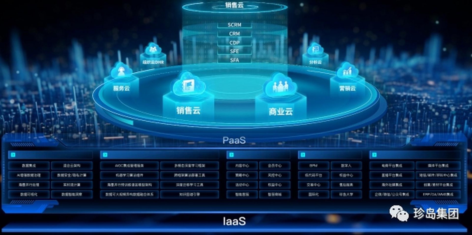 麦卡软件